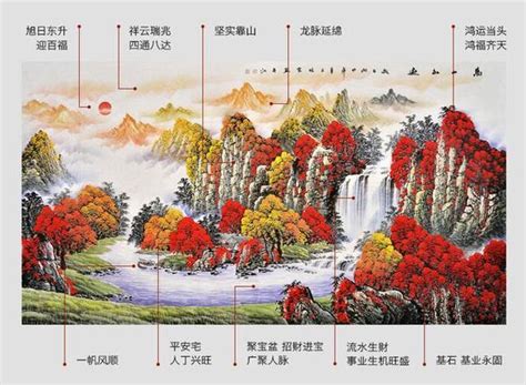 山水圖風水|全系列國畫風水山水畫剖析圖 讓你讀懂中國風水